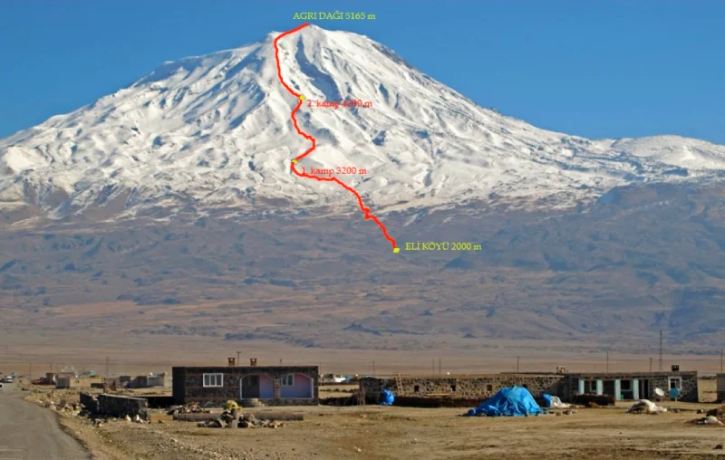 Mount Ararat  Climbing - 6 Days/5 Nights