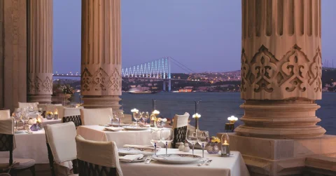 Luxury Turkey Holiday & Hotels